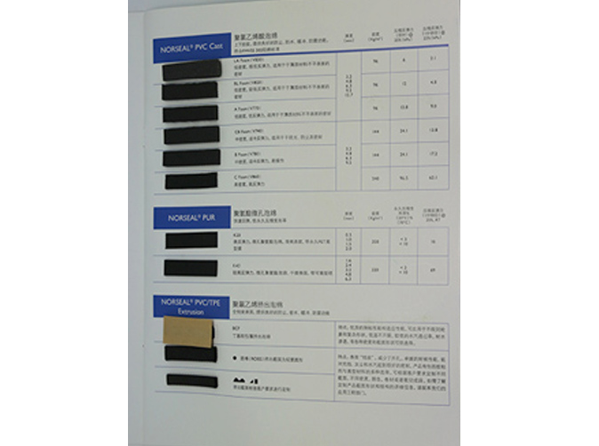 圣戈班3PVC-FOAM